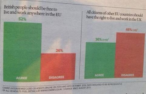 combeferret's tweet photo. Typical British entitlement. This is the whole damn problem. https://t.co/2LwAAbxczw
