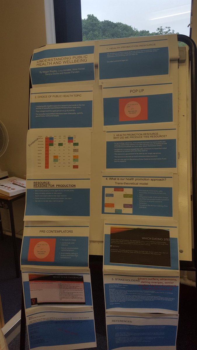 donnasl8888's tweet photo. @stnvoice @wlv_health @wlv_uni and a pop up https://t.co/OQ0mwyLSmj