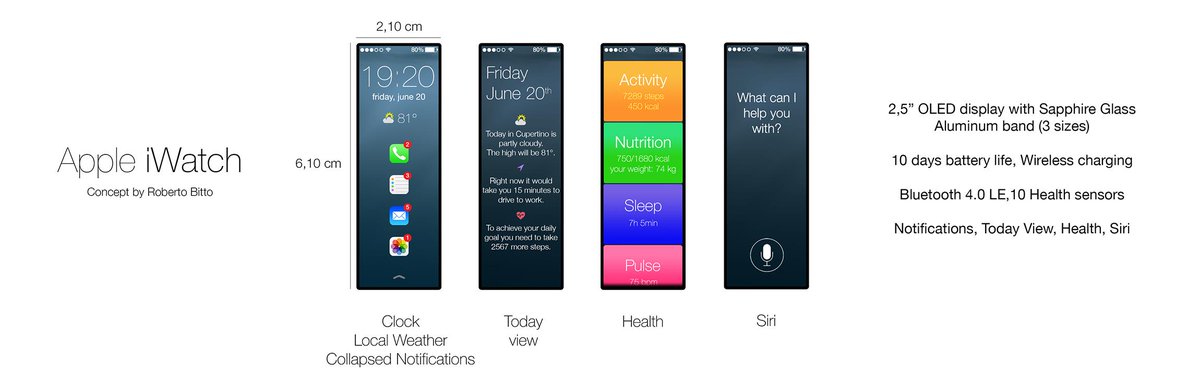 shurl.in/200FreeAppleWa… #Future #InternetOfThings #SmartWatches #Smartphone
