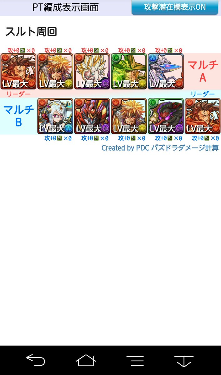 スルト周回 スルト周回
