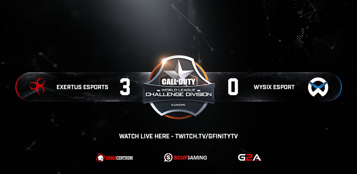 ExertusGG's tweet photo. The results so far from this weekend. We move on to play the winner of @SplycePro vs @Epsilon_eSports. https://t.co/Z3hWyH2PlN