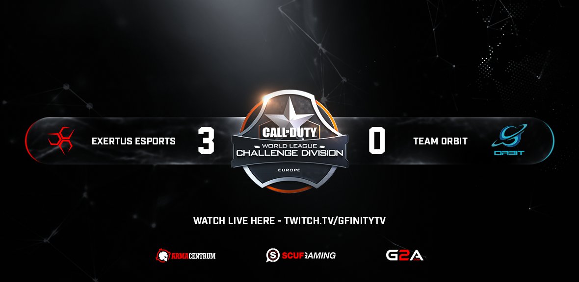 ExertusGG's tweet photo. The results so far from this weekend. We move on to play the winner of @SplycePro vs @Epsilon_eSports. https://t.co/Z3hWyH2PlN