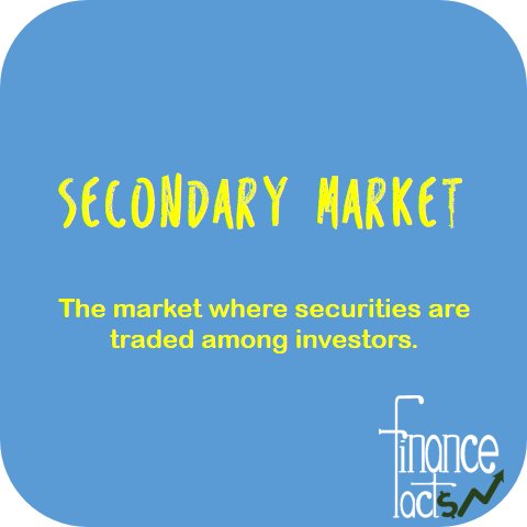 FactsOfFinance's tweet photo. #Investment #Market #FinanceFacts https://t.co/s99Y9D36Yb