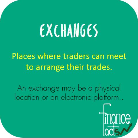 FactsOfFinance's tweet photo. #Investment #Market #FinanceFacts https://t.co/ZTGDE7u2Yy