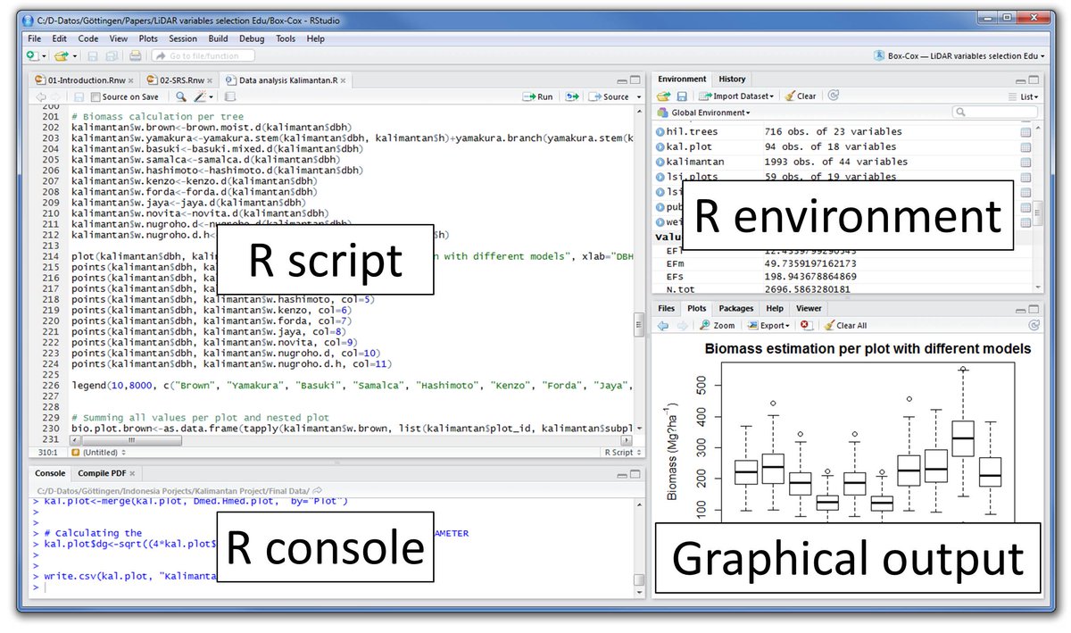 ethansilver73's tweet image. A #CompleteTutorial to learn #DataScience in R from Scratch #BigData #RProgramming bit.ly/28WGfHt