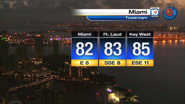 Now this is a warm start! Plus spotty showers are getting closer to the coast #Sundaymorning #FLwx https://t.co/SOr8AeF1fn