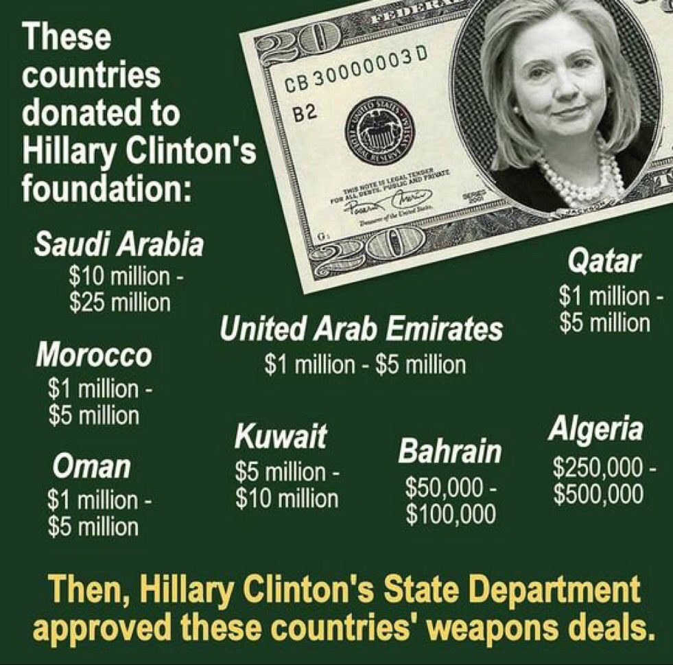 ShaktiLila's tweet photo. Bernie on #SaudiArabia #ClintonFoundation #HillaryClinton https://t.co/as5I6Hyc1I via @AnthonyEBirdman #WeaponsDeals https://t.co/CU2m3wWhrY