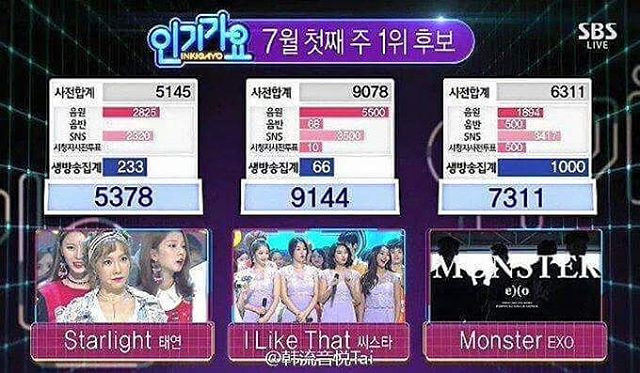 instawidget's tweet image. Get Free Instagram Widget #instawidget to find #ILikeThat2ndWin
instawidget.net/v/tag/ILikeTha…