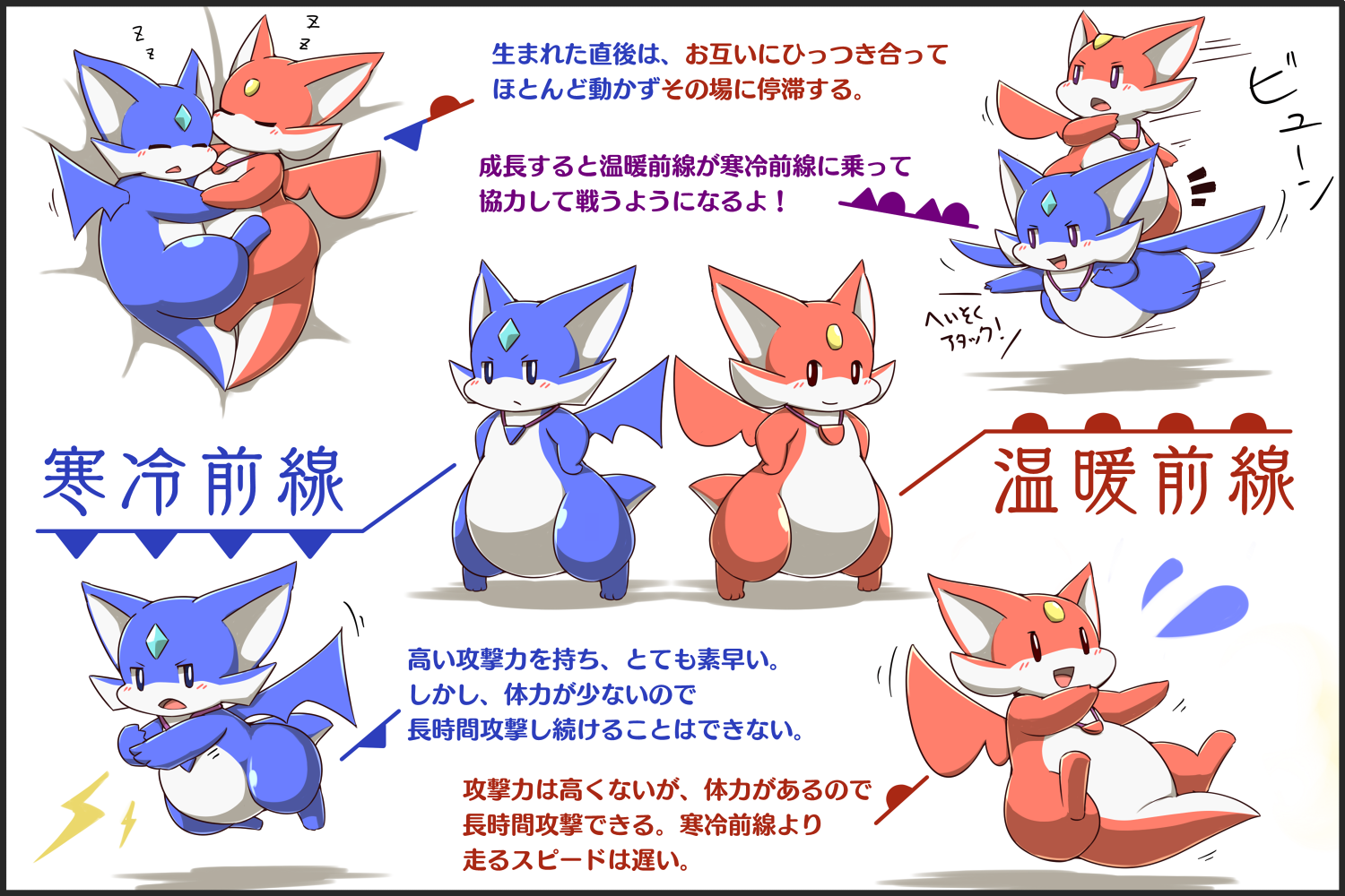 Rao らお En Twitter 双子の寒冷前線くんと温暖前線くんの生態 Rao らお En Twitter 双子の寒冷前線くんと温暖前線くんの生態