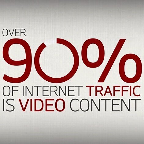 ErwanDrt's tweet photo. Le contenu Video genere 90% du trafic  sur internet#marketing By umpanzee https://t.co/FJXD8GlkEj