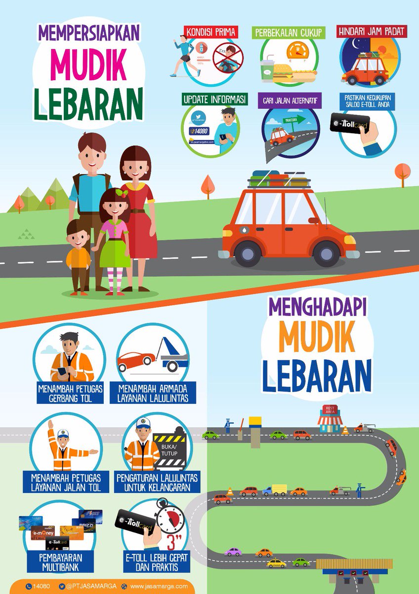 PTJASAMARGA's tweet photo. Mudik AMAN, NYAMAN dan SELAMAT #jsmrmudik2016 #mudik2016 #siapmudik https://t.co/0QoJgUDrQr