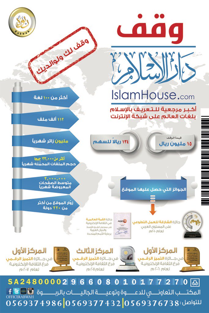 الوقف٢٨ وقف دارالإسلام
<a href="/Islamhouse_ar/">دار الإسلام</a> 
مكتب الدعوة بالربوة 
<a href="/OfficeRabwah/">جمعية الدعوة وتوعية الجاليات بالربوة</a> 
youtu.be/ZJ9Tz2u7HBo
#مشاهير_في_الخير