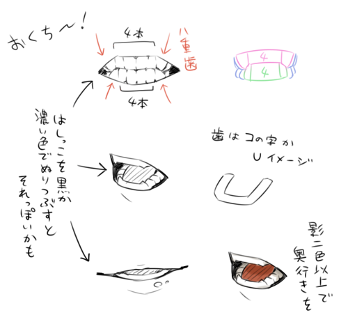 ポケ盾を手に入れたぷ 個人的なお口の描き方