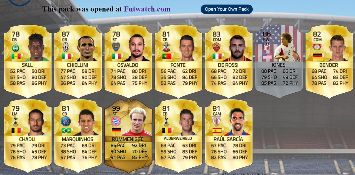 Futwatch