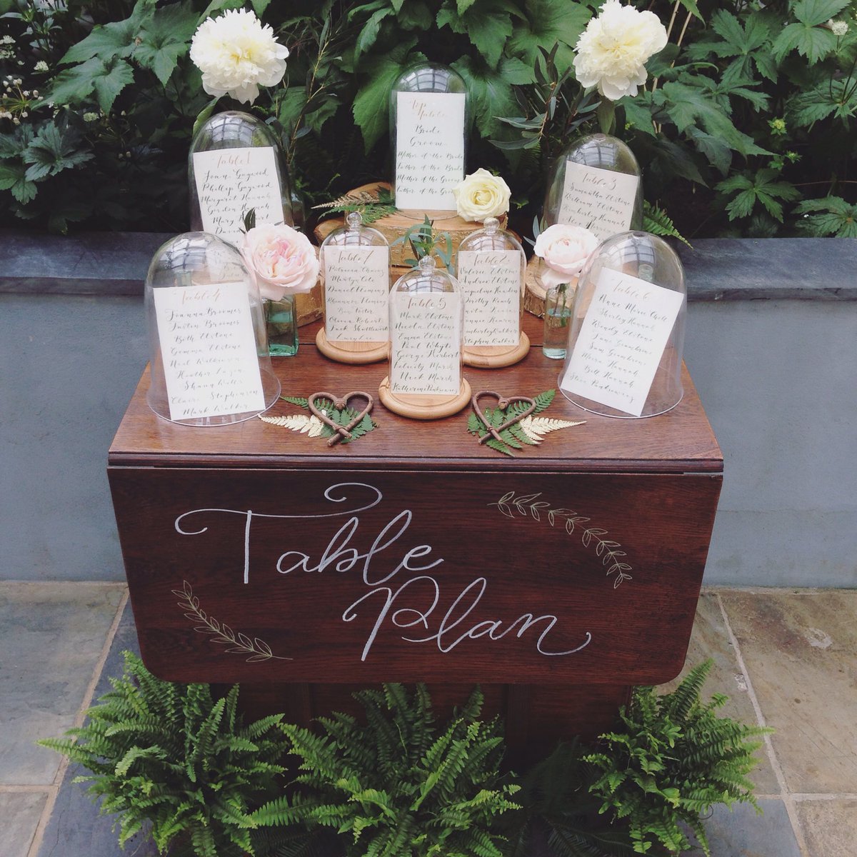 weddinghelperuk's tweet photo. When you actually wrote on a table for a table plan! Styling with @deWintonPaperco at @WedDevon https://t.co/fedBQZDiIQ
