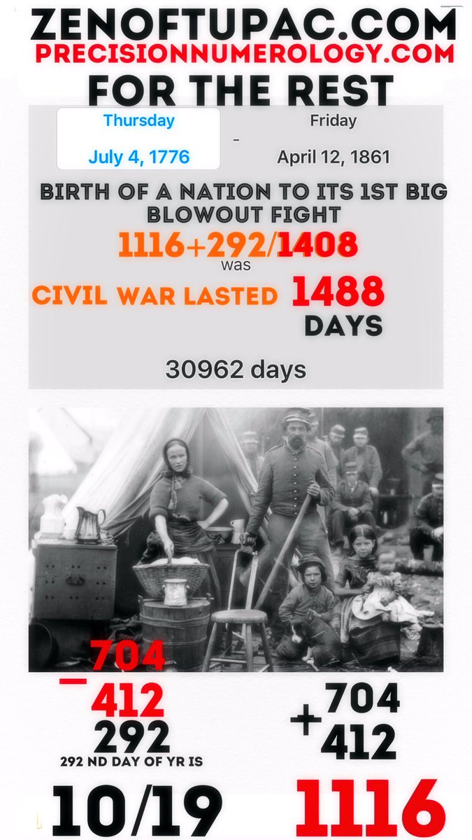 DionysiusRises's tweet photo. 911 116 119 611 @IamAshtar @DrSimonAtkins @HumptyFunk @DMX @Luciferus777 @Giselletatiana_ @CombatJackShow @Eminem https://t.co/gBGVnI6rGt