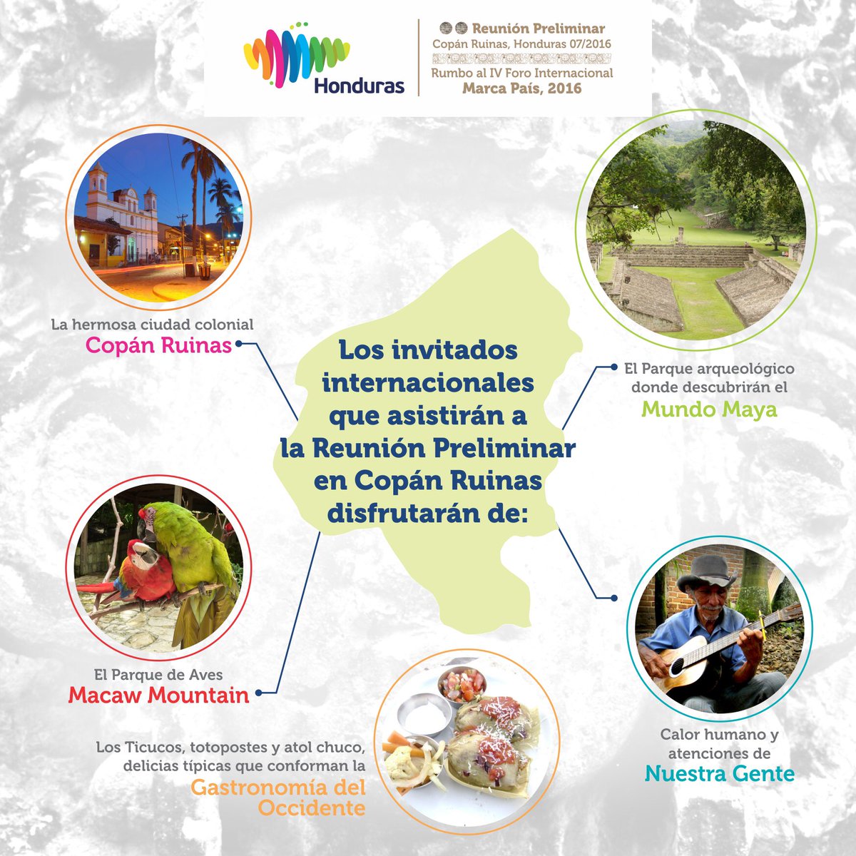Marca País Honduras tweet media