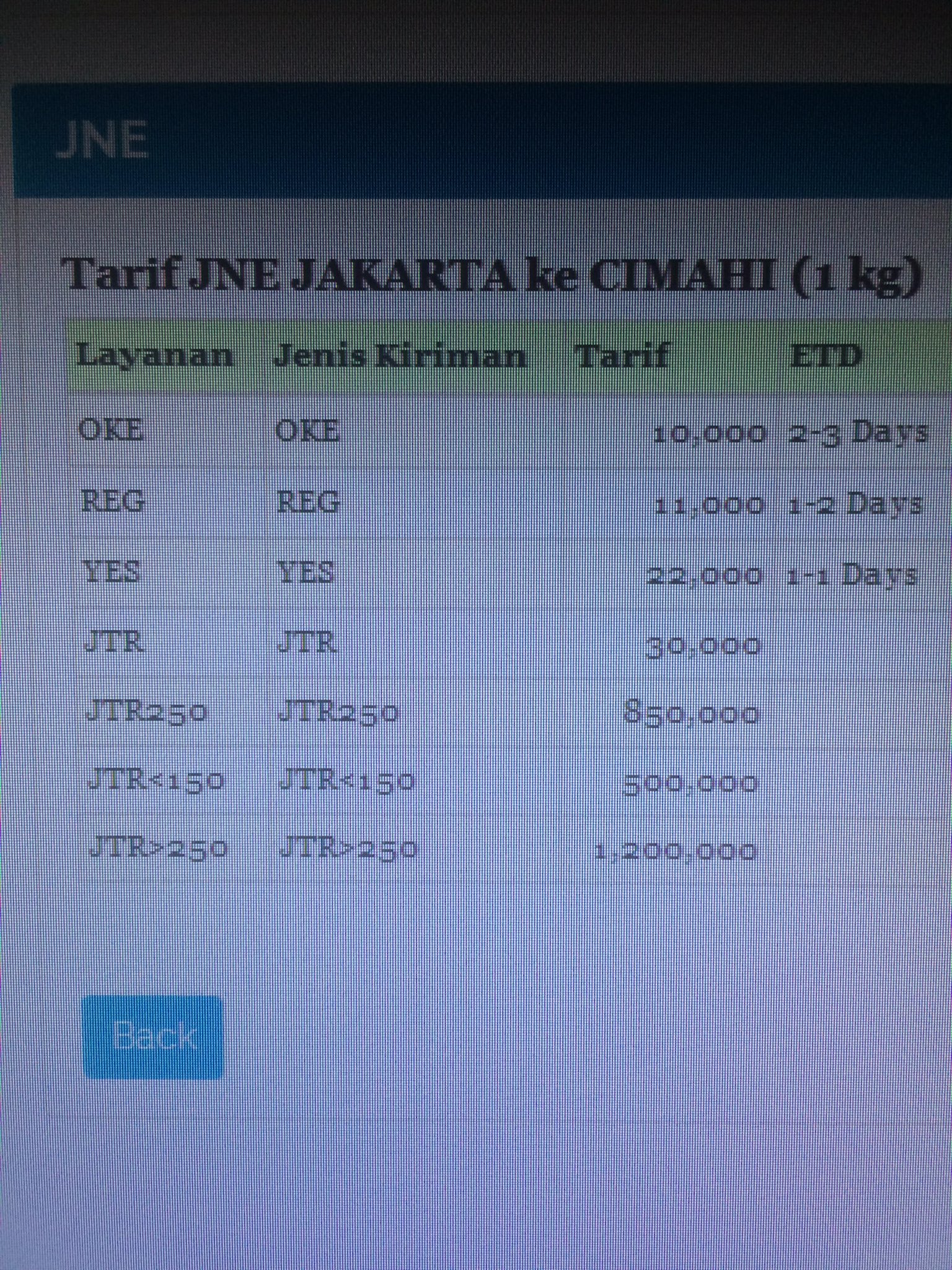 小嶋陽菜推し Kalo Cimahi Segitu Bisa Di Cek Di T Co Lctvujfjo8 Atau T Co Hhahivskx2 小嶋陽菜推し Kalo Cimahi Segitu Bisa Di Cek Di T Co Lctvujfjo8 Atau T Co Hhahivskx2