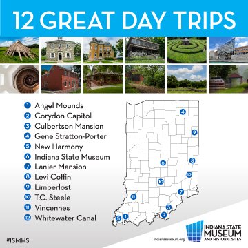 IndianaMuseum's tweet photo. Summer is the perfect time to travel the state! We have lots of great day trips for your family to take. #ISMHS https://t.co/rUGRdTDqLk