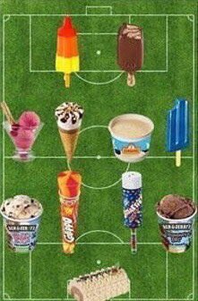 Woordhumor's tweet image. De opstelling van IJsland is bekend! #FRAISL #fraijs