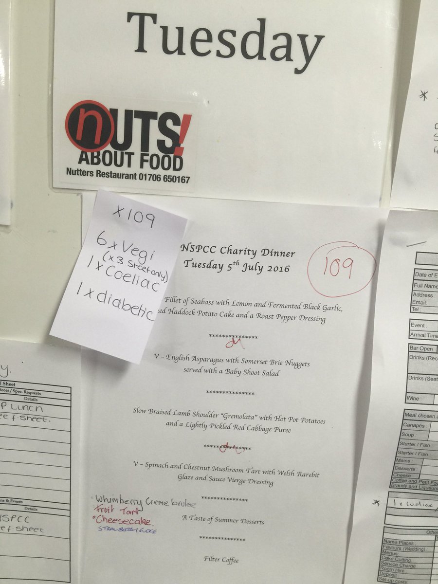 nutsfood's tweet photo. And throw a 47 in for afternoon tea into the mix - emmmmm just a little busy !!! #TeamNutters let's rock it !! 👍 https://t.co/wkxEUdtGB5