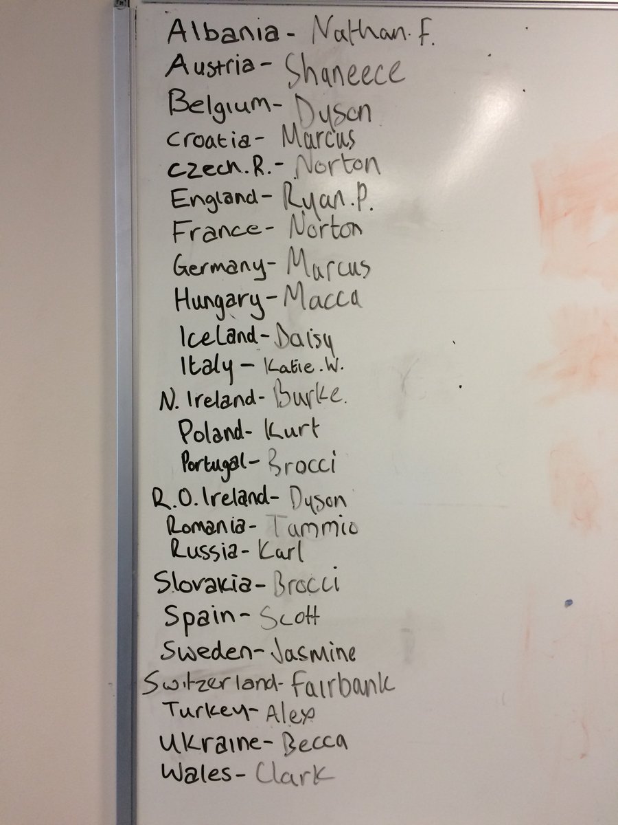 TSLA6thForm's tweet photo. Germany, Portugal and Wales looking good with France and Iceland to be decided tonight! https://t.co/jX8QqIHsfk