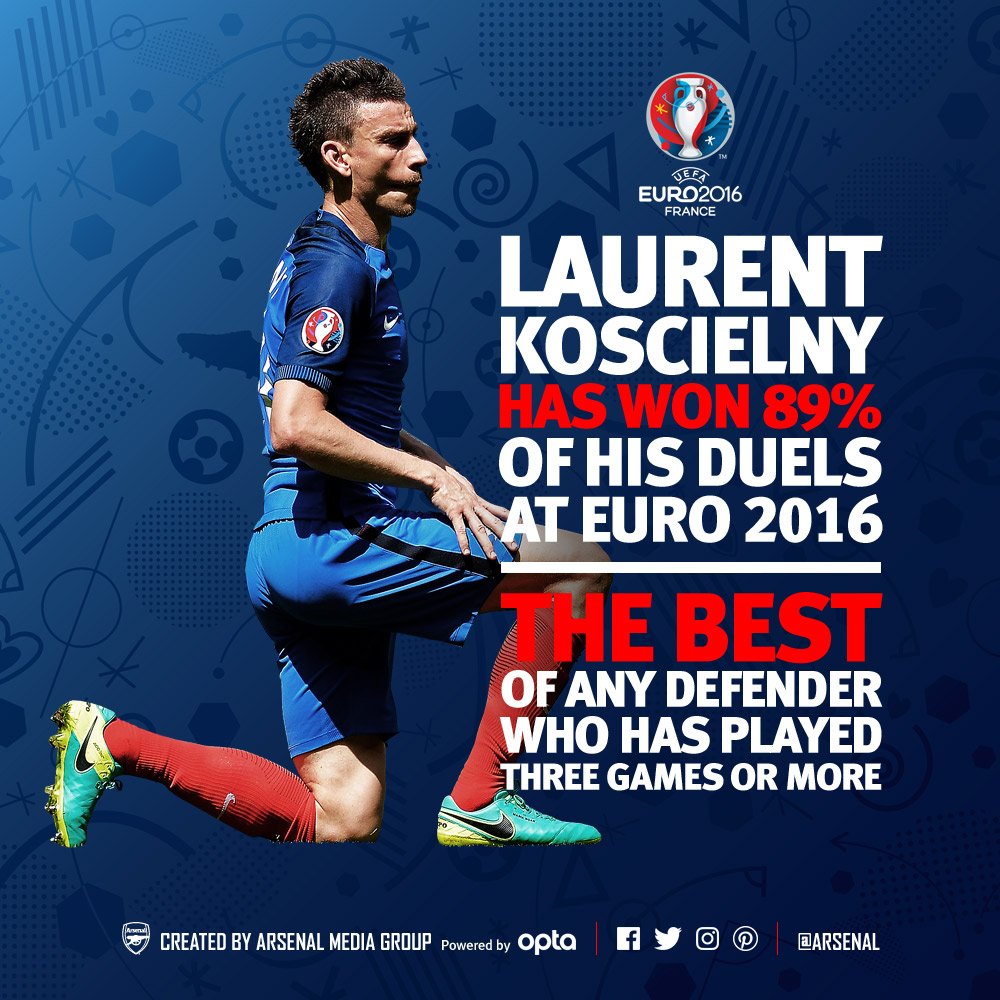 Like a Kos! #FRA