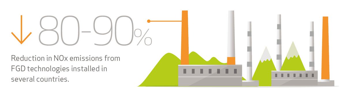 ICYMI: Read about the existing technologies that reduce SOx&amp;NOx emissions from coal plants worldcoal.org/coal-and-air-q…