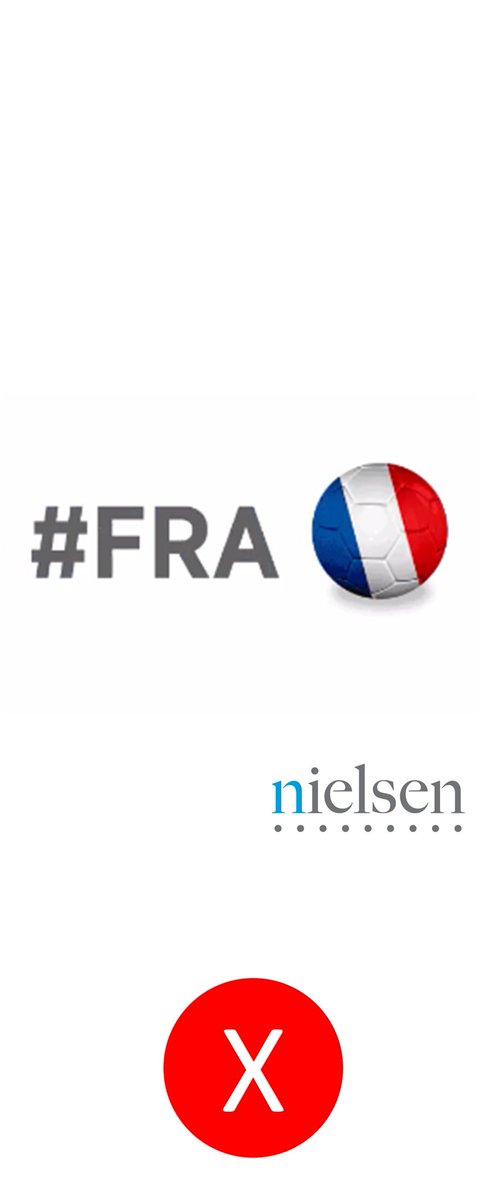 NielsenIQFrance's tweet photo. Entre ces 2 pays lequel a le PIB par habitant le plus élevé? #FRA #ISL #FRAISL #Euroconso https://t.co/S1yjk8hc4G https://t.co/dJTxr4RSnZ