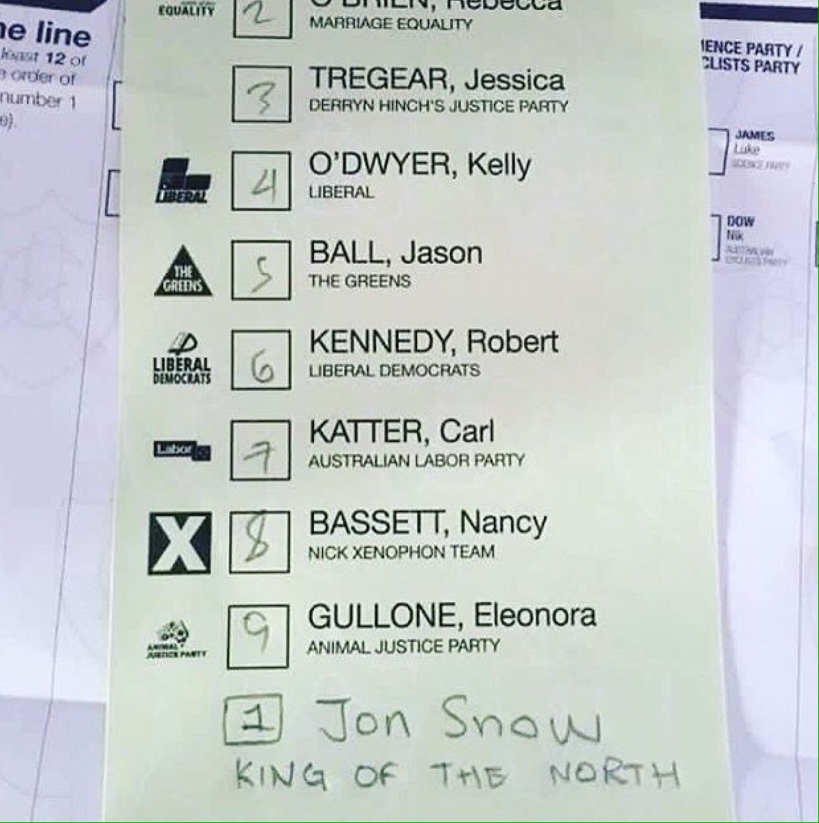 WAtoday's tweet photo. Jon Snow, Trump and even Harambe the gorilla polled... here are some Aussie donkey votes.
https://t.co/OwkuDkfT4K https://t.co/dEUFoaghDw