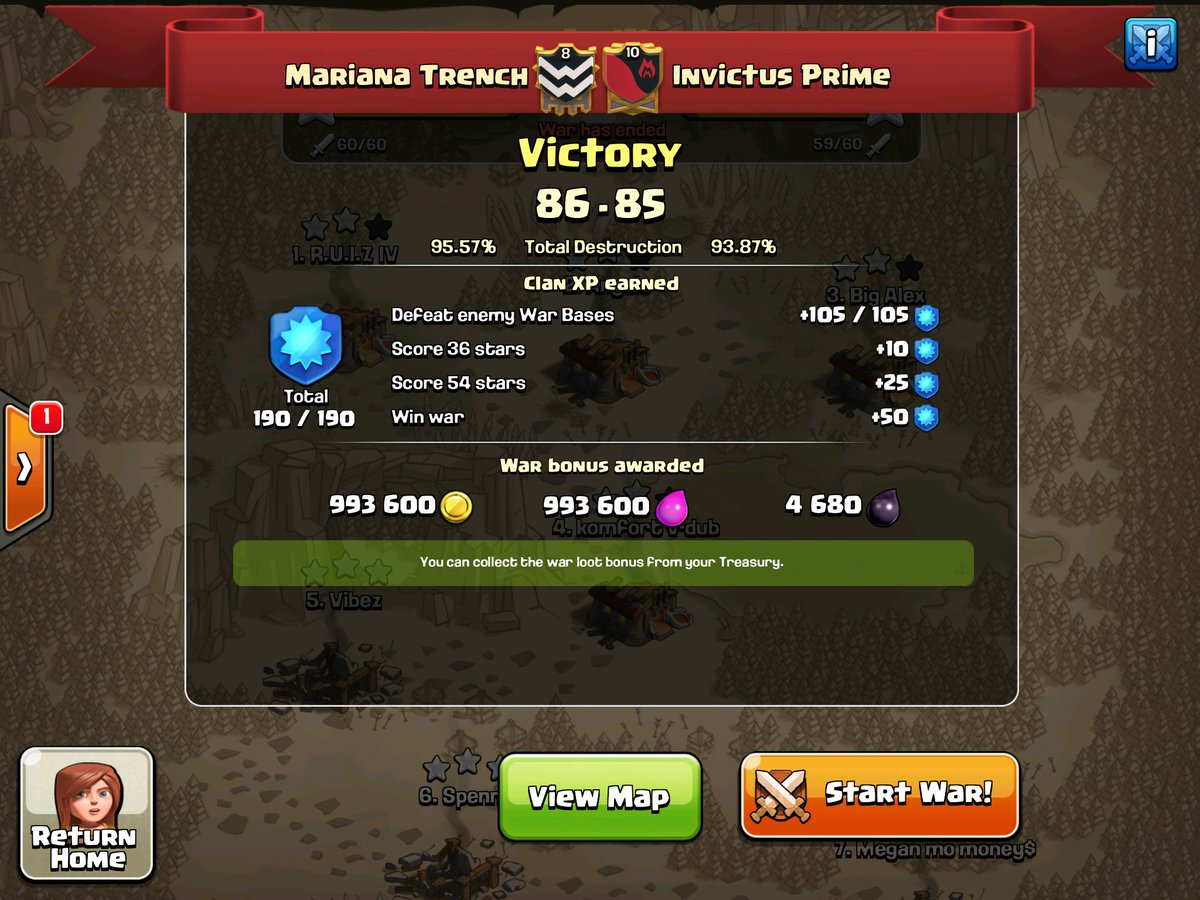 OneHive_Sam's tweet image. Wow, what an awesome war! Thanks @prime_invictus!
