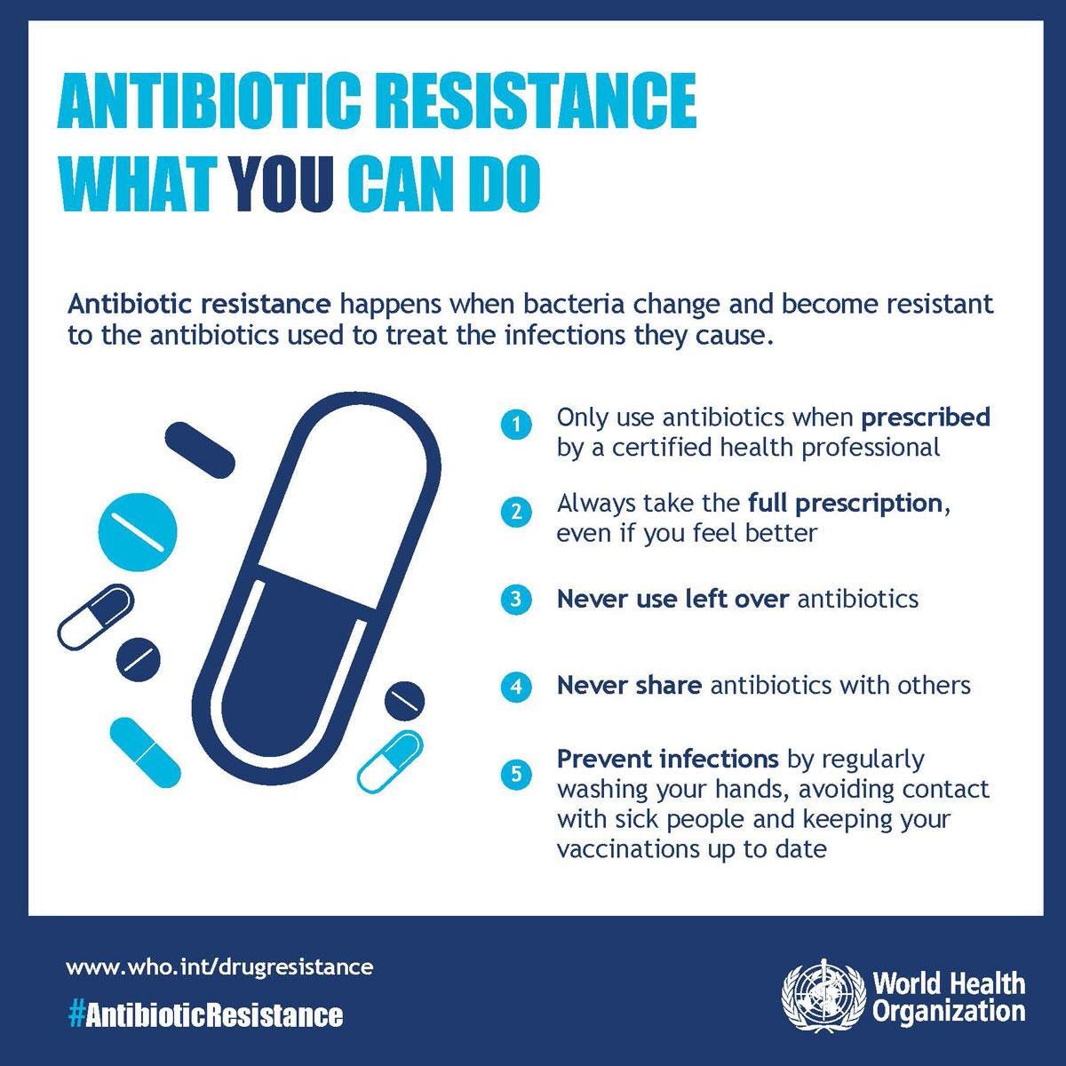 WHO's tweet image. You can help tackle #AntibioticResistance
goo.gl/KRYxYt
