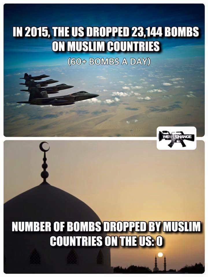 iRifaz's tweet photo. In 2015 US dropped 23144 bombs on Muslim countries. Number of bombs dropped by Muslim country on US 0 #whoterrorist https://t.co/qt3kHhEjeC