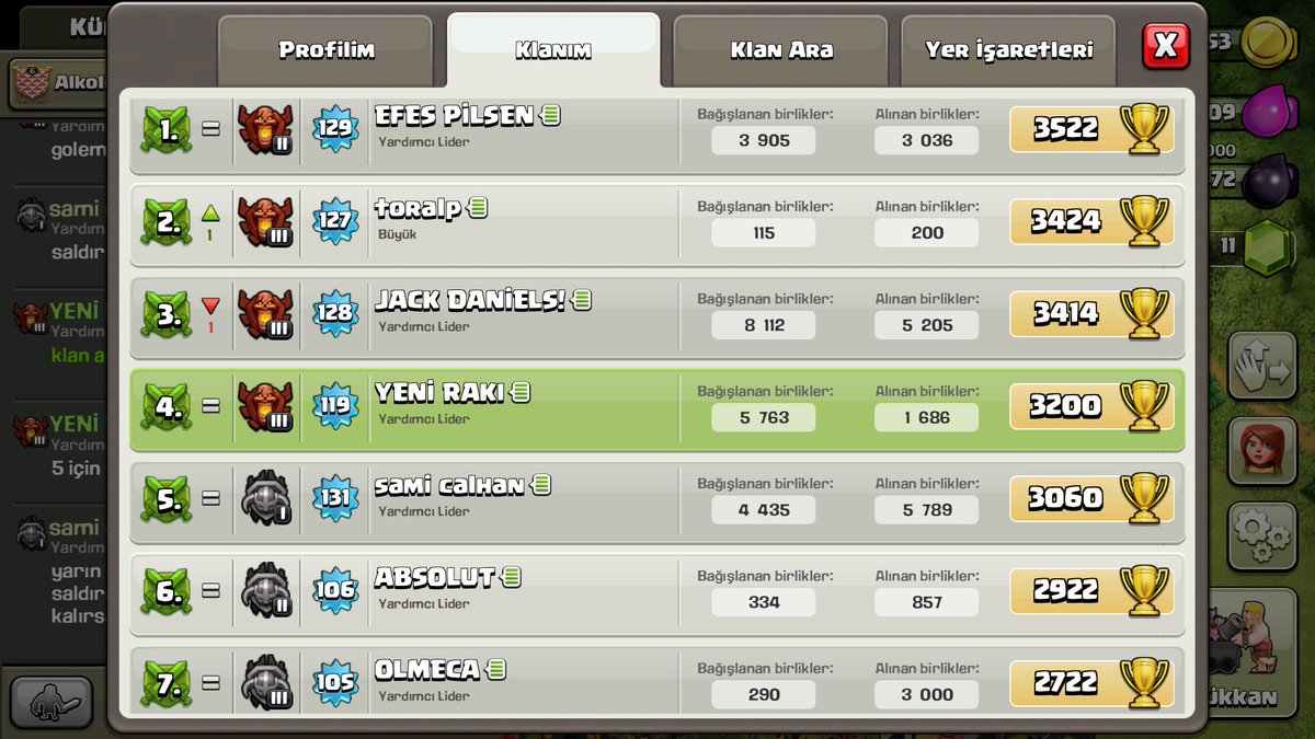 alkolikclan's tweet photo. https://t.co/UtrHhz5NGt