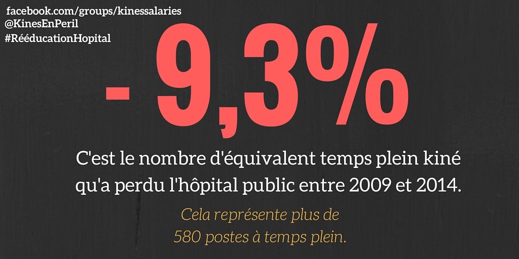 KinesEnPeril tweet media