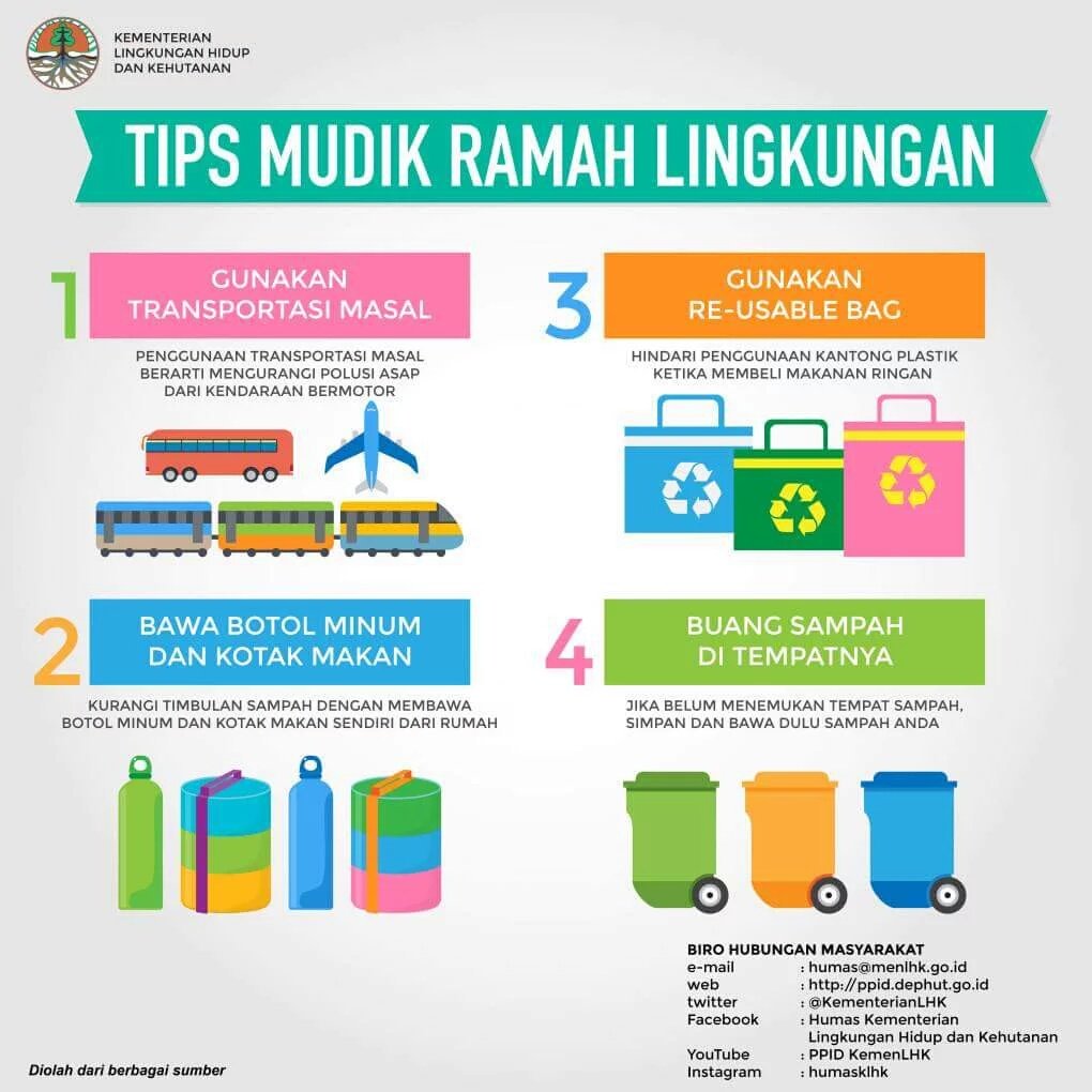 selamat mudik teman-teman. ada tips mudik yg keren nih! yuk terapkan😆