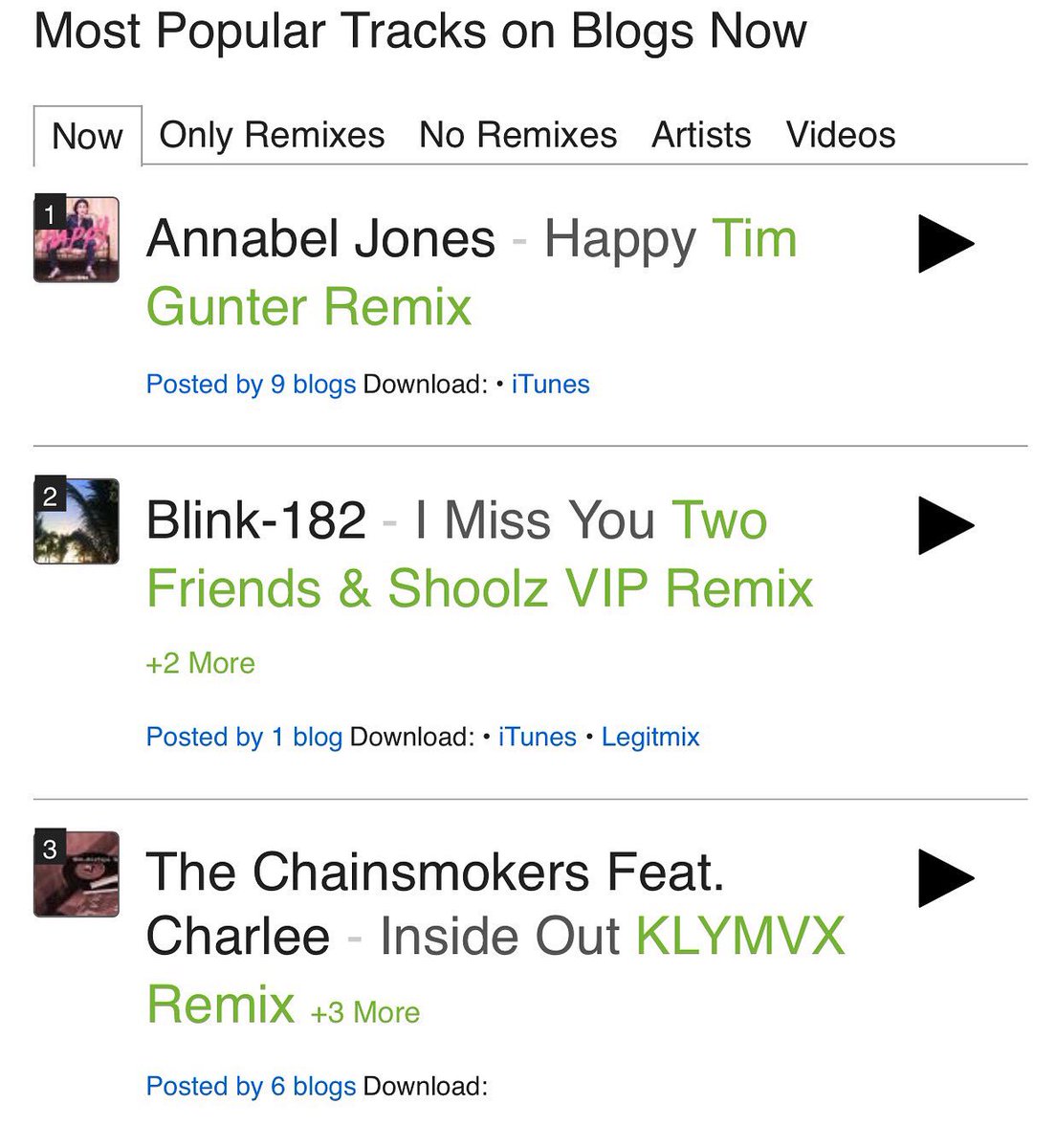 CrookedPaintngs's tweet photo. 🚨 @OKAnnabel x @TimGunter 🚨
Another @HYPEM #1 for #AnnabelJones!!! 🎉🔥🎶🏆
#Happy #Remix #TimGunter https://t.co/MSRIq97W37