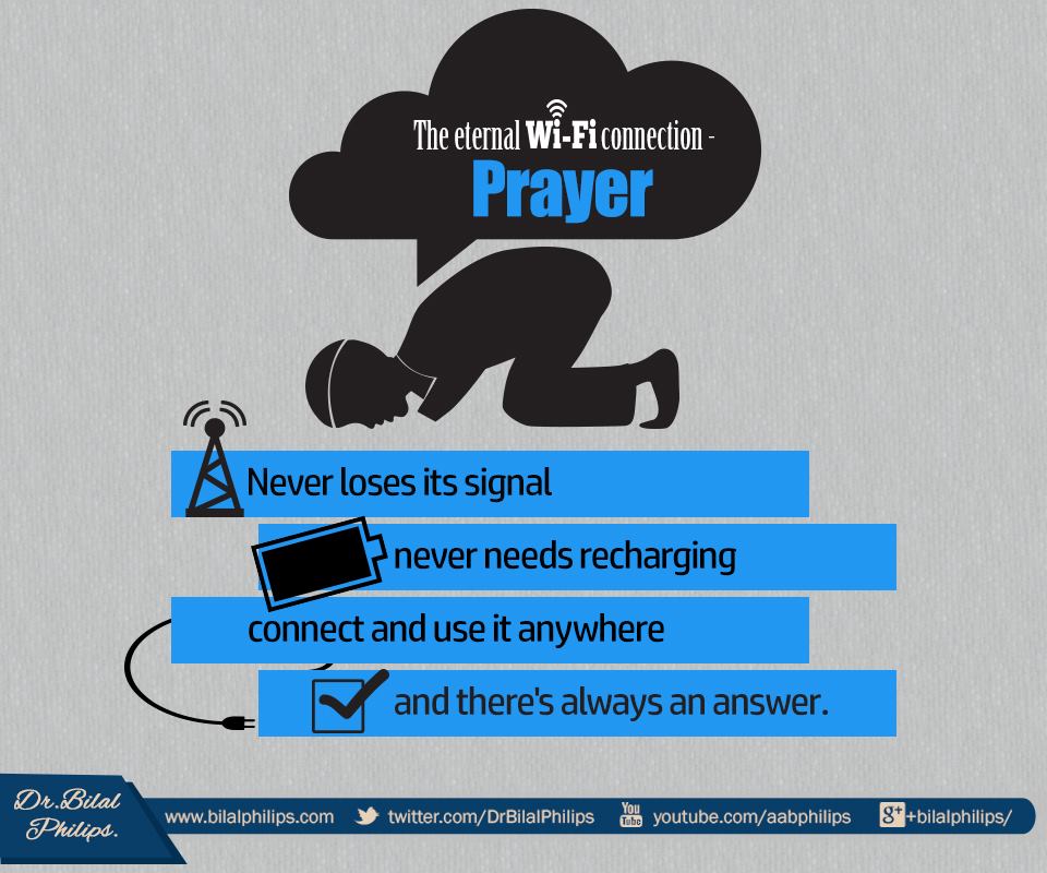 DrBilalPhilips tweet picture