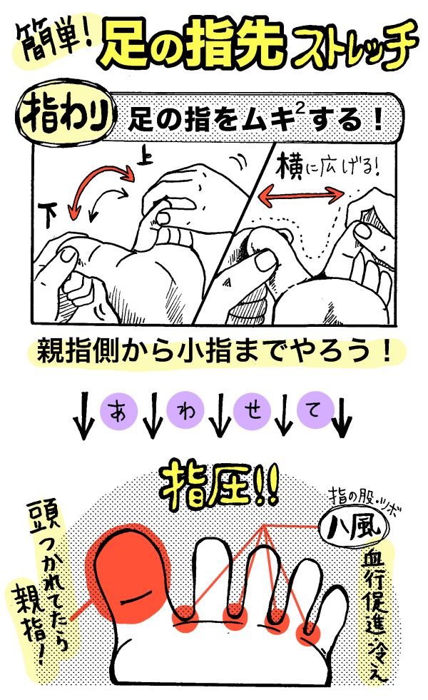 なぜか春よりも、ここ数日この足ゆびマッサージを無意識でよくやっている。冷房で足先が冷たくなったり、サンダルが窮屈だったりって、なんか色々不具合が生じてるんだろうなぁ。#夏バテ
足指ほぐしhttps://t.co/OMO7VGdAfA 
