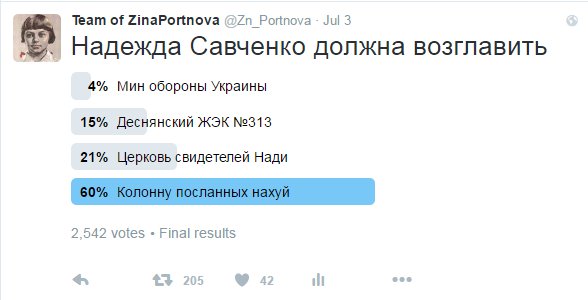"Не хочу я ни в министры, ни в президенты. Хотения нет, но я могу", - Савченко - Цензор.НЕТ 8292