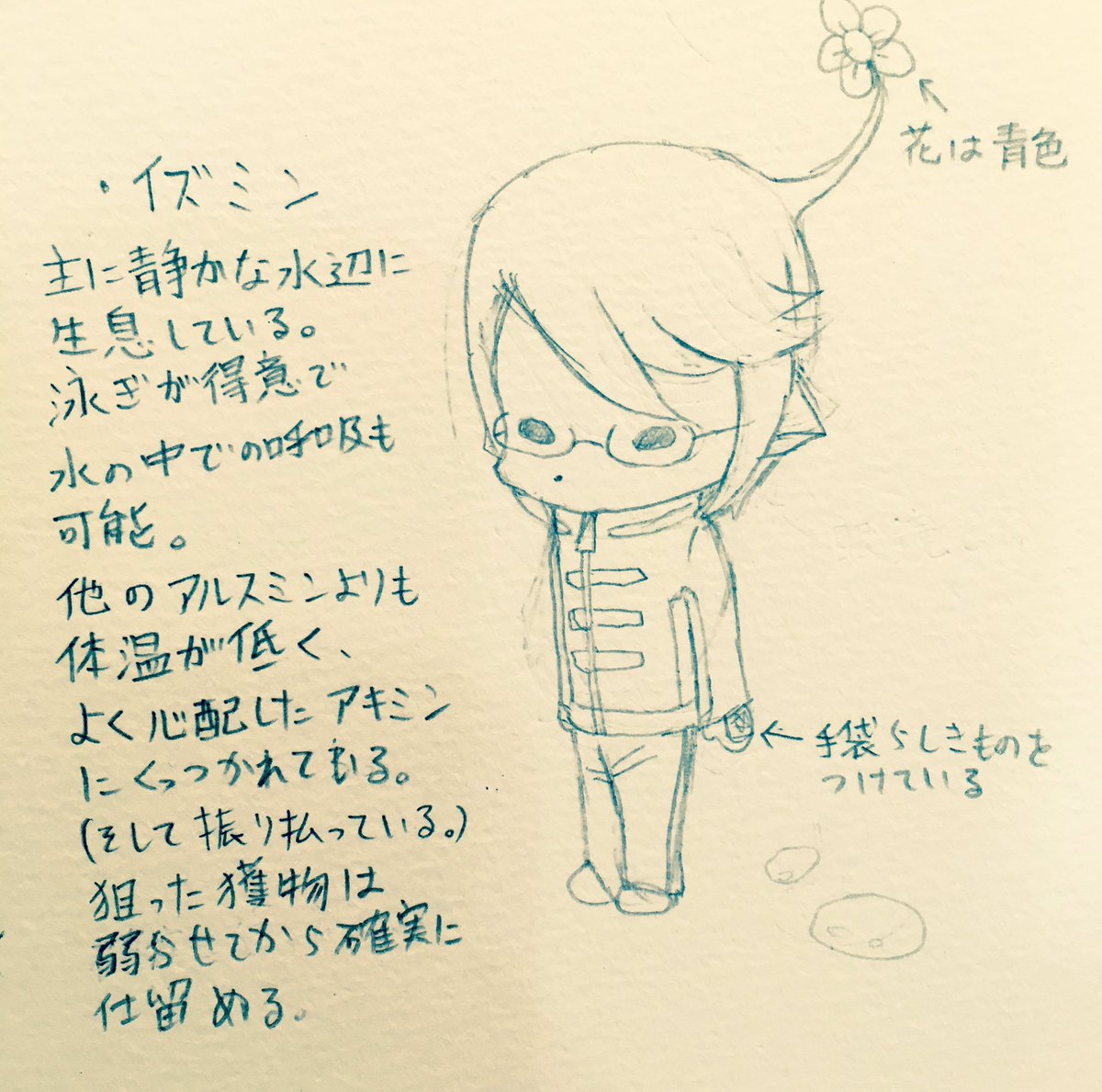_saku_31's tweet photo. 自分の資料用にまとめたもの

2Aトリオ https://t.co/b0Og0sJaAi
