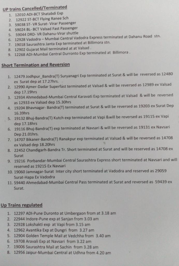 Following trns cancelled /shrt trminatd/rescheduled due to #DRDderailment as at 12.15 hrs is as under