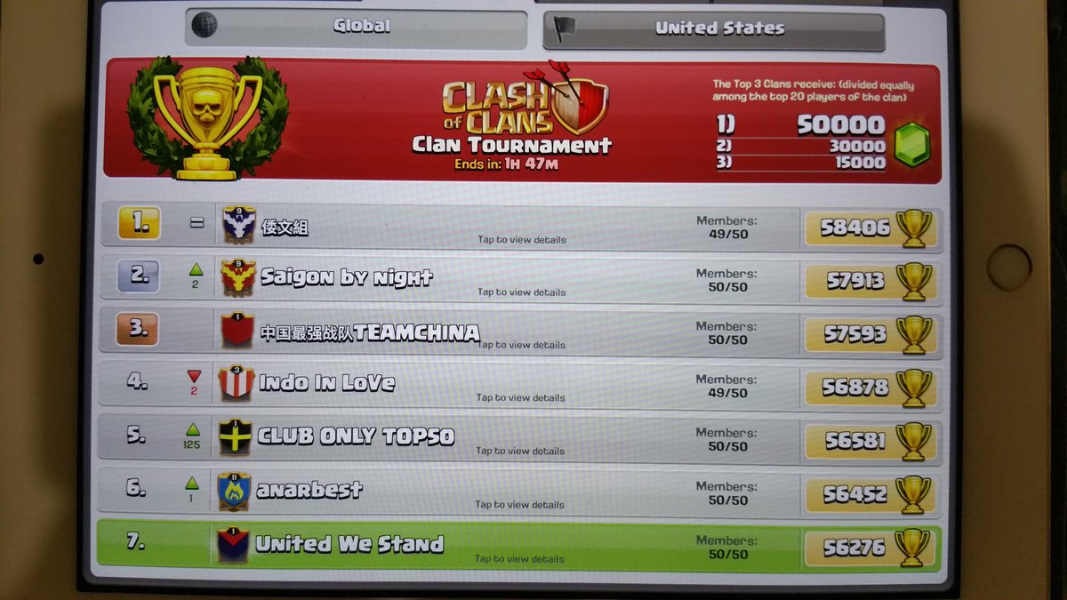 MasterJosh11's tweet photo. Tournament went well, ranked 7 global. https://t.co/AfCmruvdp8