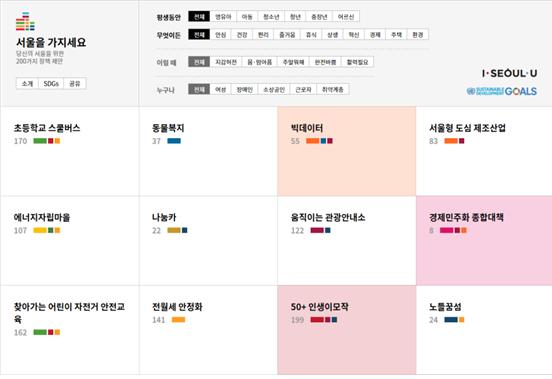 나에게 꼭 필요한 서울시 정책, 쉽게 검색해서 활용하세요. 
키워드만 고르면 나한테 꼭 필요한 정책을 추천해주는 '서울을 가지세요(haveseoul.com)' 홈페이지를 소개합니다. #서울시