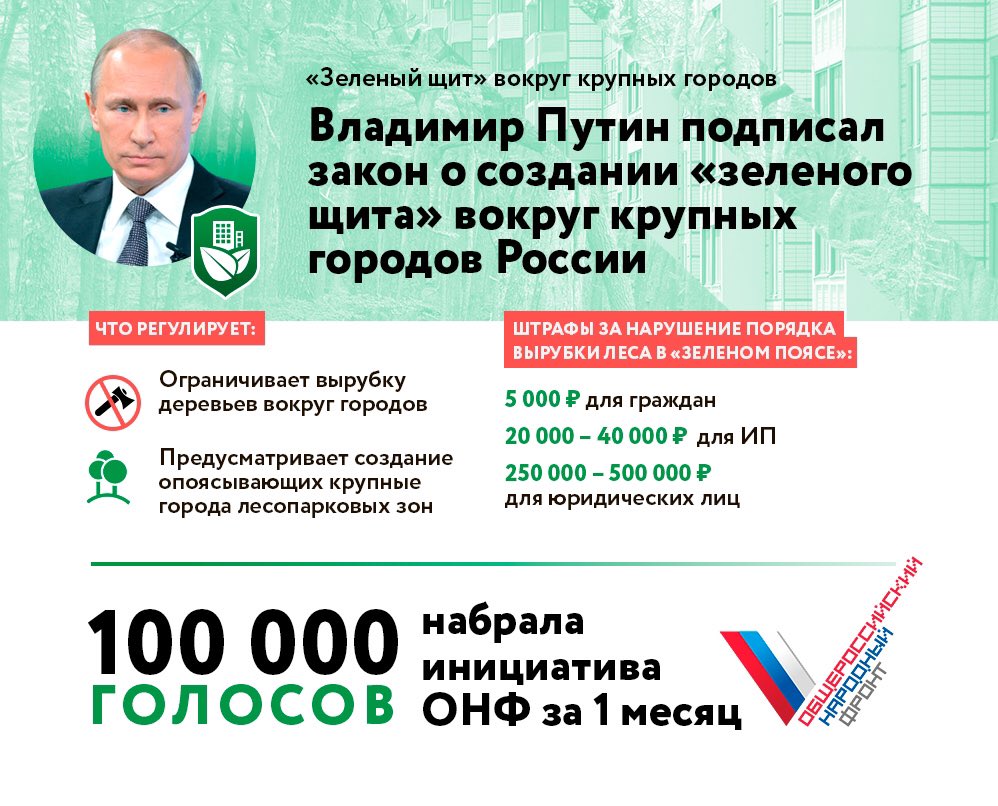 ARTEM_KLYUSHIN's tweet image. Теперь грибников прибавится - Президент одобрил создание лесопарковых зон вокруг городов