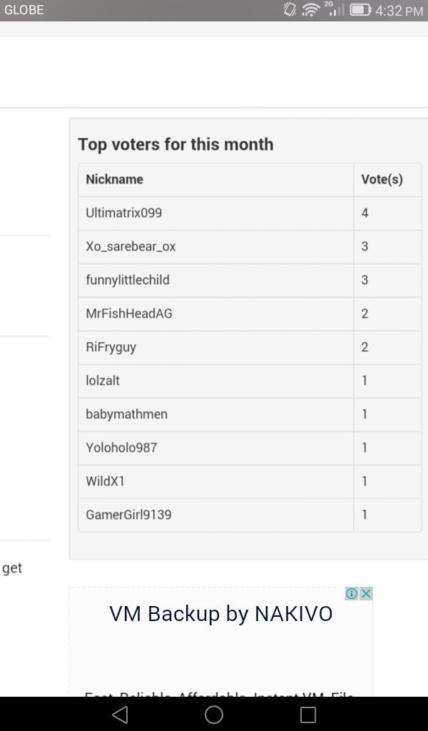 UltimatrixMCPE0's tweet image. Ill win this voting in @ReactionPE pls lemme win xD