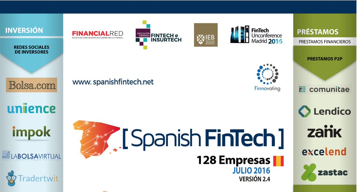 Zastac's tweet photo. El mundo cambia y nosotros con él! #spainfintech #crowdlending #zastac https://t.co/wEhnZk0muG