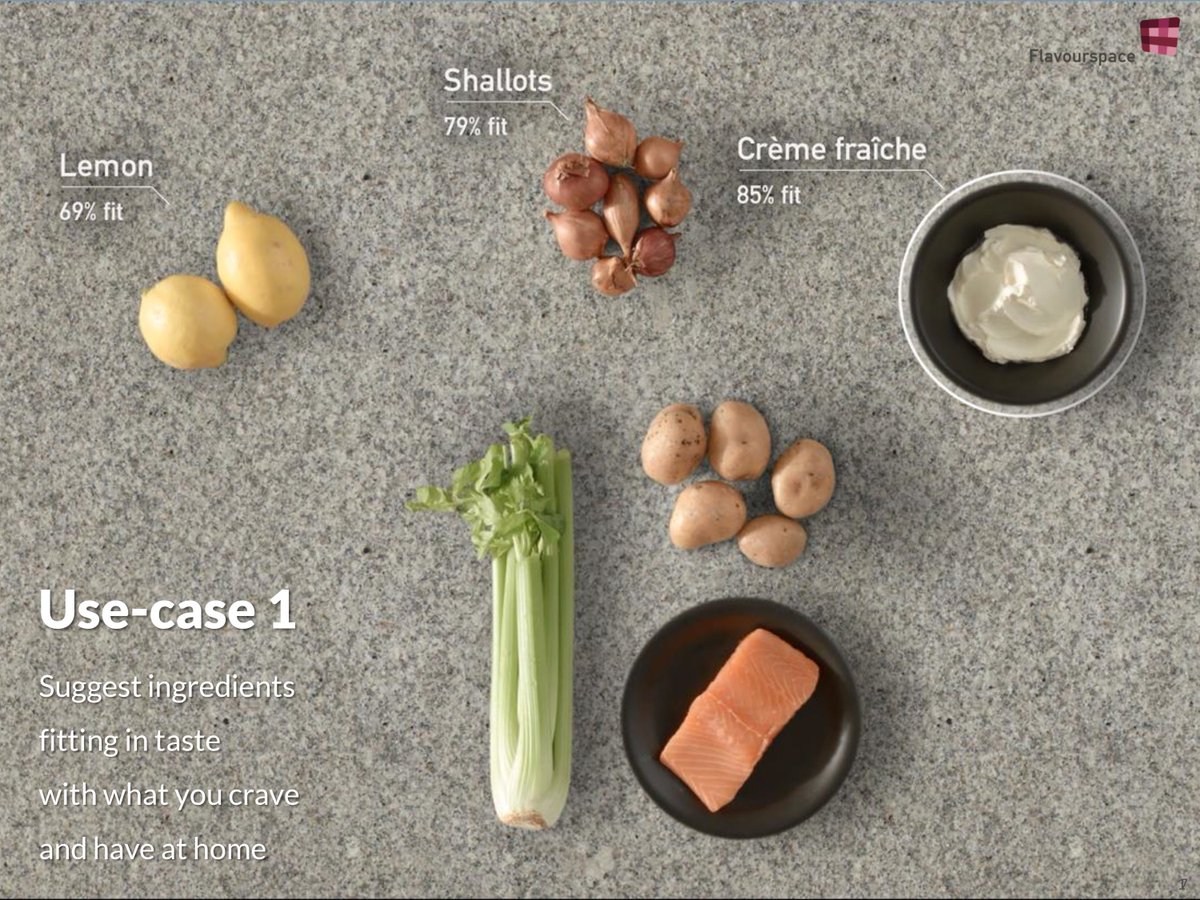 Selfcare (@selfcare4me) on Twitter photo Digital chef <a href="/Flavourspace/">Flavourspace</a> combines #foods that have never been tried together before: bit.ly/29bkFyi Digital chef <a href="/Flavourspace/">Flavourspace</a> combines #foods that have never been tried together before: bit.ly/29bkFyi