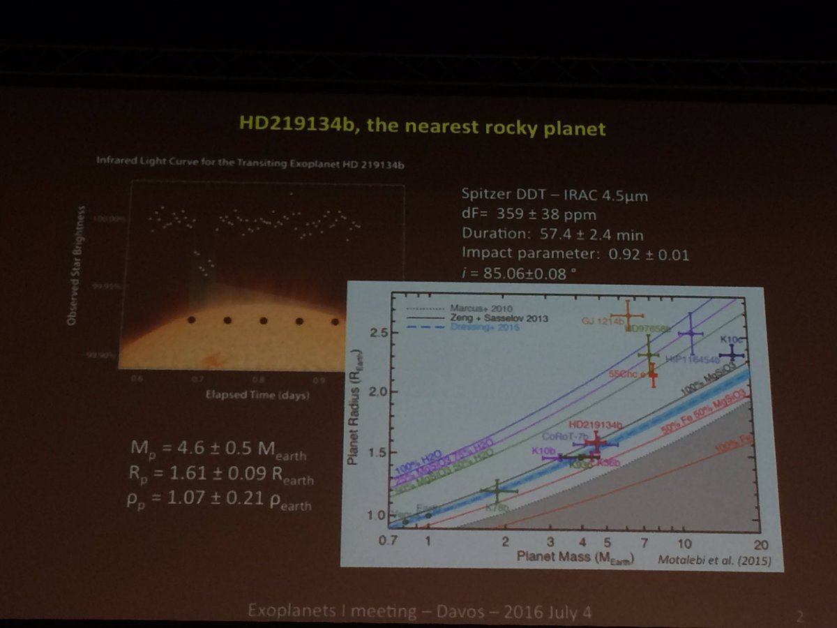 HD219134b, a rocky planet only 6.5pc away. 👏