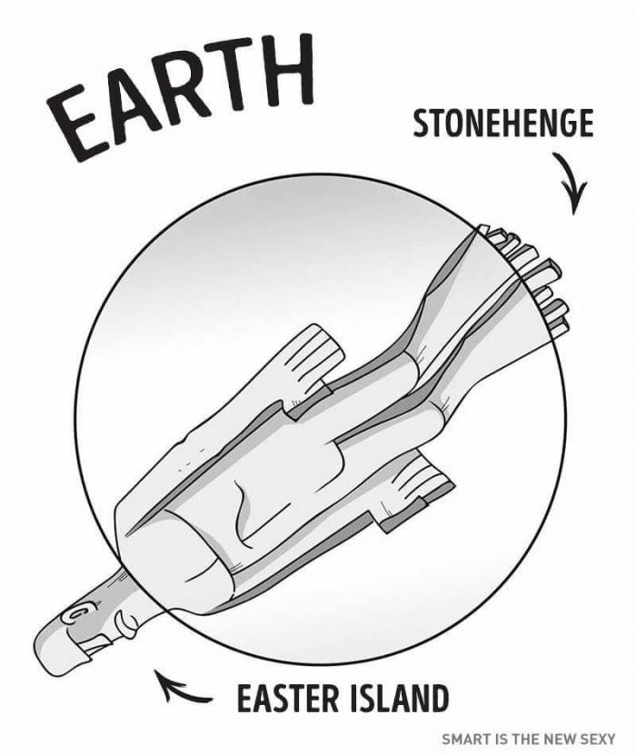 Yeah...
9gag.com/gag/aYLeDY0?Re…